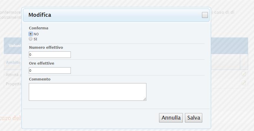 Nel modulo creato l Organizzazione ha la possibilità di fornire informazioni dettagliate rispetto a: 5.