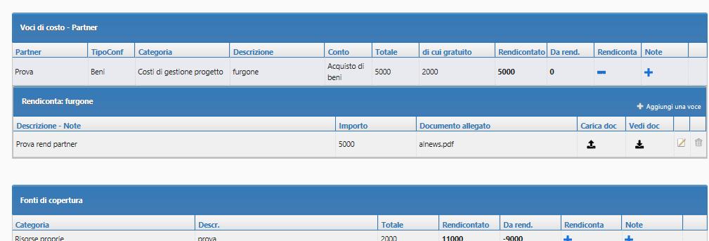 Le stesse procedure sono applicate per la tabella dedicata agli enti Partner e alle Fonti di copertura.