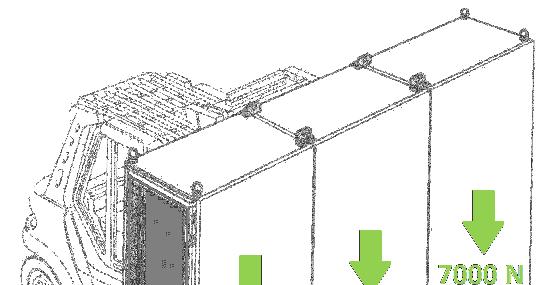 I valori indicati sono da ritenersi cautelativi per garantire maggior margine di sicurezza all utilizzatore, Infatti, i test sono stati condotti partendo da condizioni di utilizzo poco più gravose,