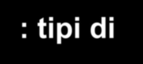 Richiami: tipi di dato strutturato In C è possibile definire tipi di dato strutturati typedef struct { int giorno; int mese; int