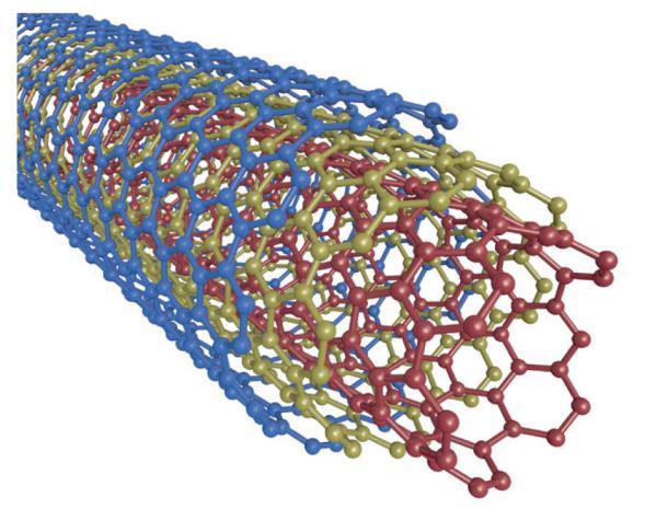2 Di che cosa si occupa la fisica Il nanomondo è l insieme delle strutture che caratterizzano la materia a scale di lunghezza dell