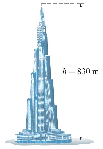 4 Un grattacielo di carta Il più alto grattacielo del mondo è attualmente la Burj Khalifa di Dubai, alta 830 m Stima l ordine