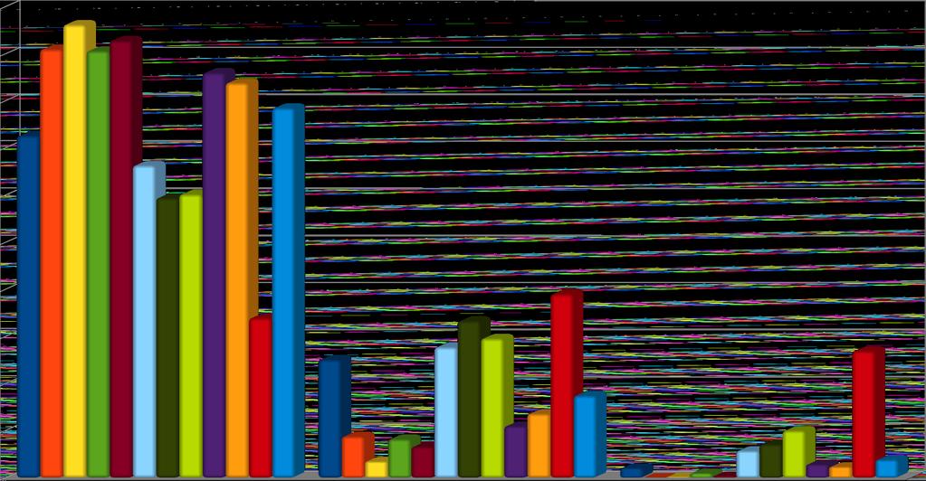 Corrispondenza traccia e programmi Corrispondenza