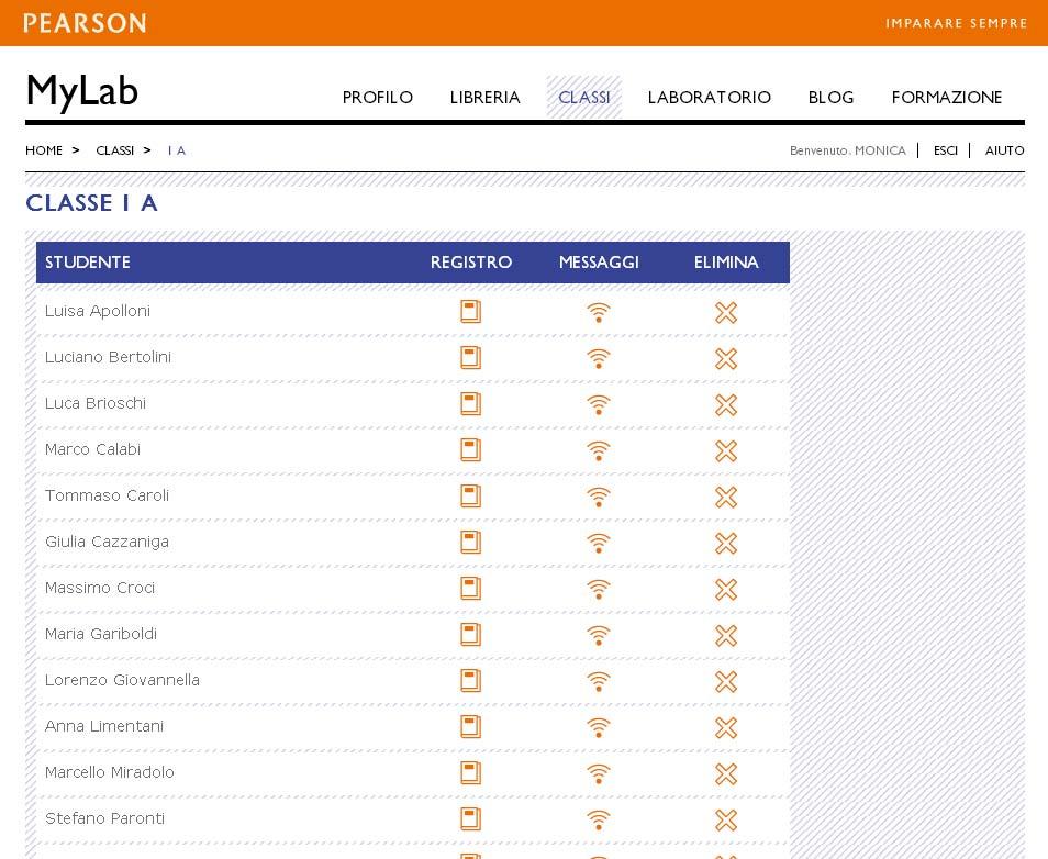 MyLab Storia