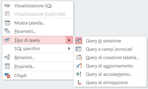 guidate che richiedono il nome della tabella automatico SQL di default: Reinserendo dopo la cancellazione, si