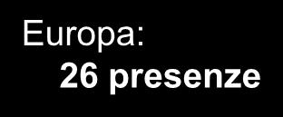 intraprendere per competere nel mondo.