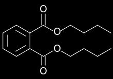 PLASTIFICANTI I plastificanti aiutano i pigmenti a miscelarsi con la resina e il solvente e migliorano la stendibilità del prodotto. Il più usato è il dibutil ftalato.