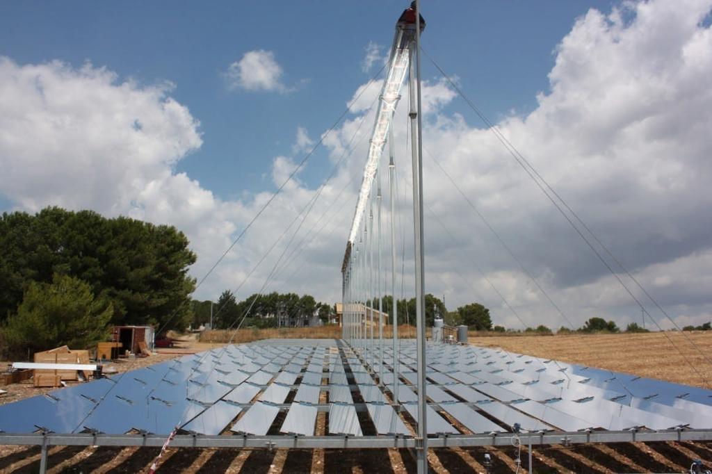 solare e power plant Sviluppatori componenti