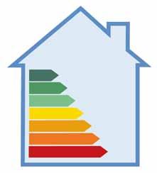 La sostenibilità ambientale degli edifici Schema Schema di attribuzione di certificazione della classe Energetica energetica degli degli edifici edifici Basso consumo energetico Alto consumo