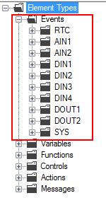 EVENTI Gli Eventi in SEAL si trovano sotto la cartella Events: Fanno parte degli eventi: Gli allarmi sugli ingressi analogici (AIN), sui digitali (DIN) etc Un evento è solo