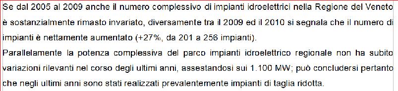 Nel 2011 si contano in Veneto 270 impianti (+14) con una potenza installata di 1113,8