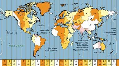 Il fuso orario di riferimento è quello di Greenwich che si trova a longitudine 0