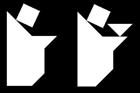 Il tangram (in cinese 七巧板 ; pīnyīn qī qiǎo bǎn) è un gioco rompicapo cinese. Il nome significa "Le sette pietre della saggezza".