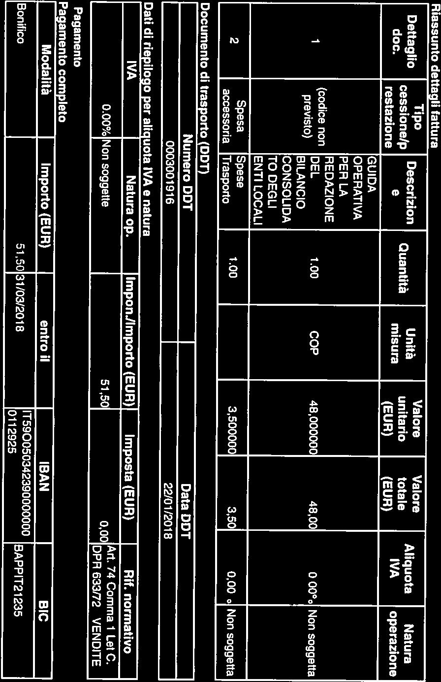 fltrasmissione nr. 519809 verso PA Fattura elettronica (ver. FPAI2) - Visualizzazione Maggio11 SPA lile:/iic:iusers/carmel I/APPDATA/LOCALTtEMP/_GDOC.