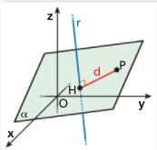 data da: d( A;α ) = ax + by + cz + d A A A a + b + c DISTANZA FRA DUE PIANI PARALLELI Se α,β sono due piani paralleli, la distanza fra essi si calcola come d( P;β ), essendo P un punto scelto a