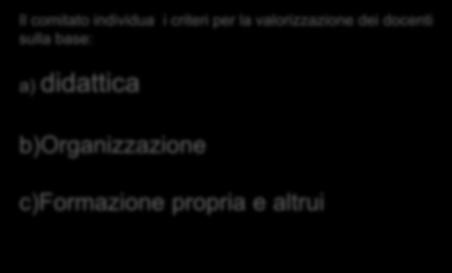 Romagna 203 2 3 Toscana 209 2 Umbria 52 Marche 66 Lazio 140 1 4 Abruzzo 98 1 Molise 16 Campania 266 1 Puglia 253 2 Basilicata 72 Calabria 133 Sicilia 272 Sardegna