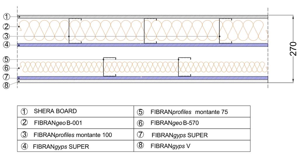 FIBRANgyps NEXT BOARD consultare la documentazione sul sito www.fibran.