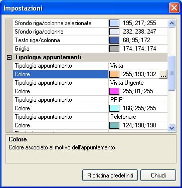 Uso delle Impostazioni Per adoperare correttamente le Impostazioni e per capirne il funzionamento basta seguire questi semplici