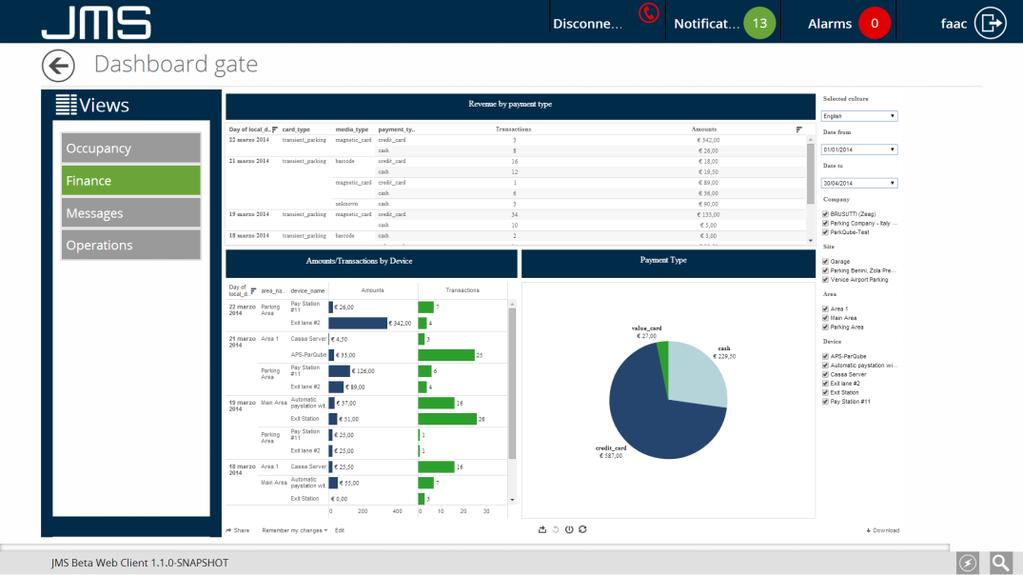 Visual Reporting Finanziario.