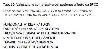 DEFINIRE LA GRAVITA : NON SOLO SPIROMETRIA