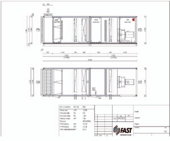 Generatori aria calda ESC Estrattori d aria Unità roof-top RTSA -