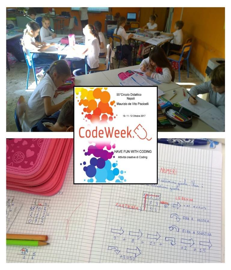 Terza F Numero alunni: 20 13 femmine 7 maschi Coding Unplugged Programmare un