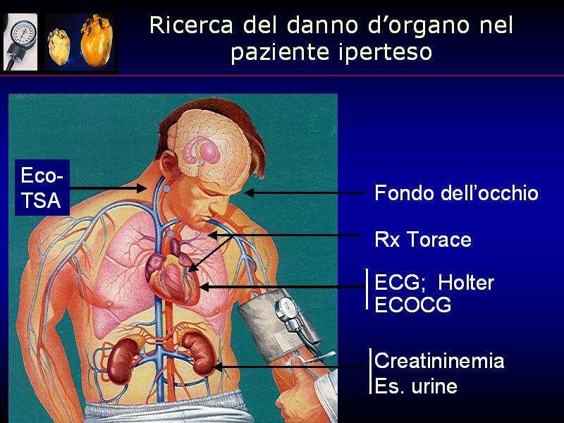 Stratificazione del rischio CV: