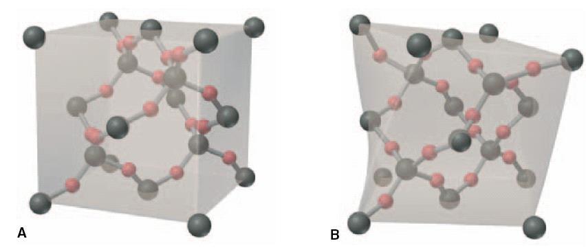 Silice cristallina e amorfa La disposizione atomica della cristobalite, una delle molte forme cristalline della silice (SiO 2 ), mostra la