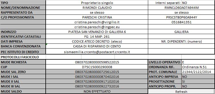 Il Presidente Visto il d.l. 74/2012, recante Interventi urgenti in favore delle popolazioni colpite dagli eventi sismici che hanno interessato il territorio delle province di Bologna, Modena,