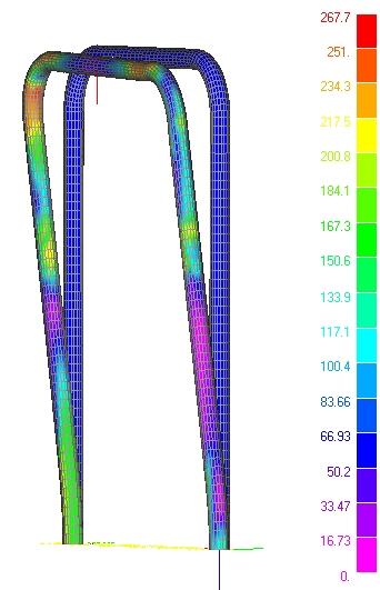 Estremo superiore (verso il basso): lato destro 15 mm lato sinistro 13 mm Curve e diagrammi della sequenza di prove Figura 5.