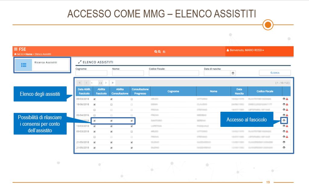 5. ACCESSO COME MEDICO MMG Un medico MMG, ovvero Medico di Medicina Generale o Pediatra di Libera Scelta, può accedere al portale e consultare i documenti sanitari dei propri assistiti.