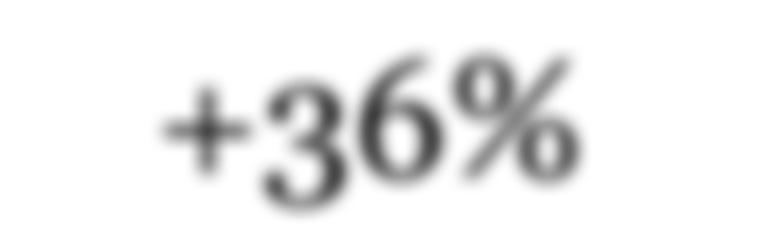 845 238.736 243.767 238.613 238.550 3.513.888 pagine visualizzate 250.000 212.272 218.869 216.975 200.000 186.924 185.998 179788 maggio-2009 -> maggio-2010 150.000 126.913 3.378.616 pagine 100.