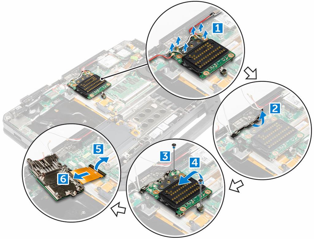 Scheda di espansione Rimozione della scheda di espansione 1. Seguire le procedure descritte in Prima di effettuare interventi sui componenti interni del computer. 2. Rimuovere: a. batteria b.