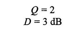 angolo tra due superfici riflettenti Q = 4 Incremento di 6 db