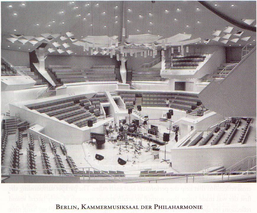 Sala da concerto: tipologia a pianta centrale