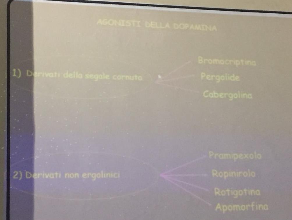 transdermico per evitare così le oscillazioni plasmatiche di dopamina e talora è necessaria anche la