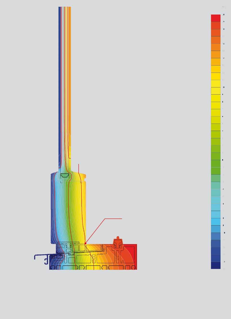 In tal modo si evitano sbalzi termici. Anche quando la temperatura esterna scende fino a -15 C, la temperatura superficiale direttamente sulla soglia è ancora superiore a 10 C.