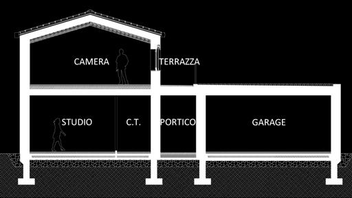 s CORSO COMMITTENTI