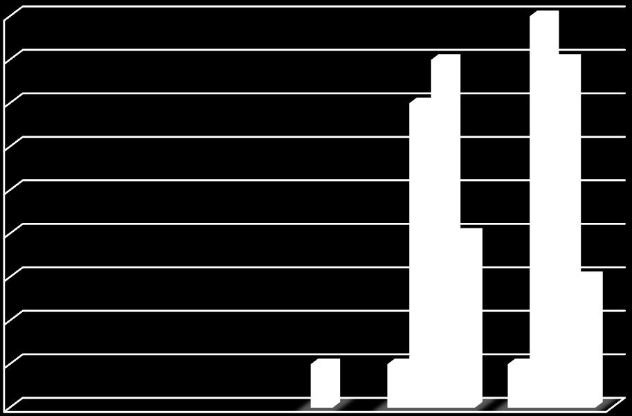 )()I),"&'//2"*200)'02"J&'H)()$,"*,1'"-$2(&20&"2/"BDBA"&'//K2((,"2**2&'1)*,"&)"244),"&'//2"*200)'02L"'&"'-30'--2"-%**'--)421'($'")("2(()M"N'/"*2-,"&)" -$%&'($)"*+'"+2((,"'HH'$$%2$,"%("32--2.