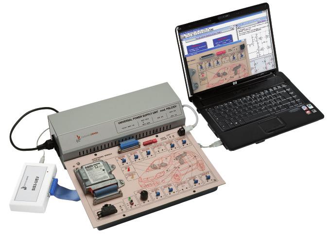 SISTEMA I.P.E.S. INFRASTRUTTURA ALIMENTATORE mod. PSLC/EV Fornisce le tensioni continue necessarie per l alimentazione dei moduli di sperimentazione.