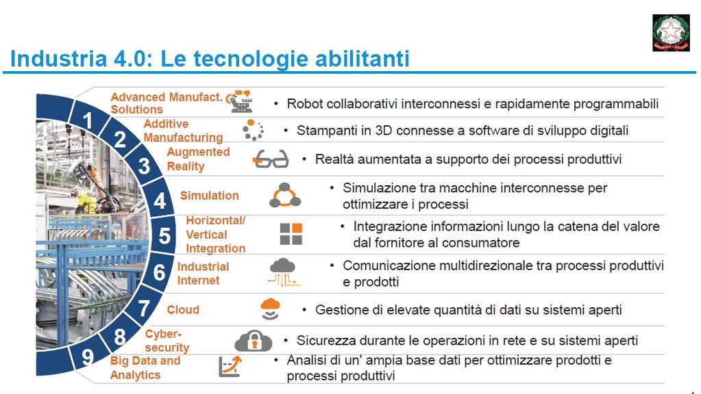 2. COMPLESSITÀ E TECNOLOGIA : LA SFIDA DELLA SMARTNESS L AUMENTO DEI MEZZI TECNOLOGICI Ciò che ieri non era un