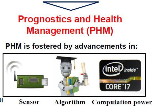 4. ALCUNI ESEMPI DI SMART ENGINEERING&CONSULTING PHM: LA SMARTNESS DELLA