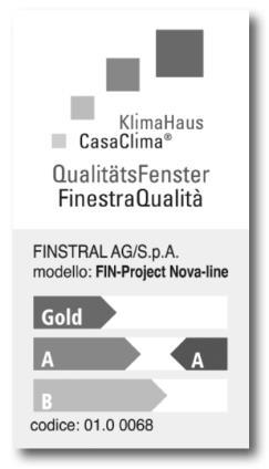 gestione della qualità EN ISO 9001 Sistema di