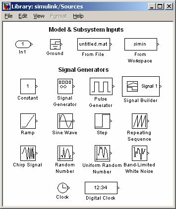 Principali librerie Simulink