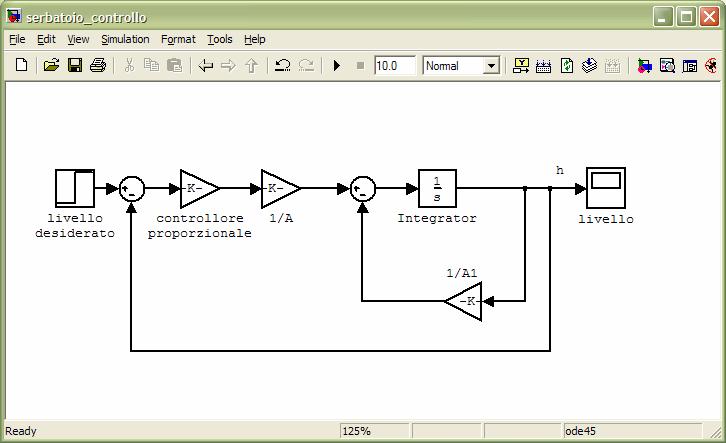 In Simulink Il serbatoio