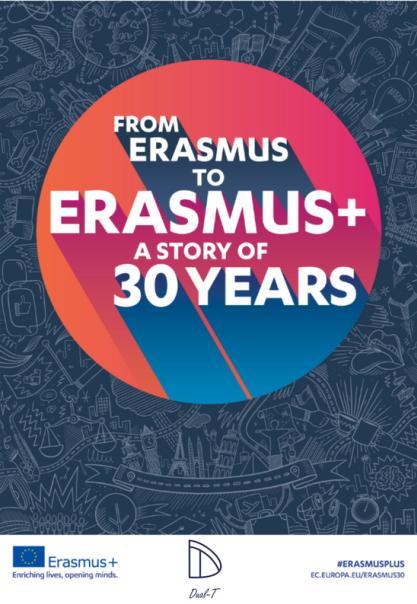 Il Programma Erasmus+ ha preso vita negli ultimi 30 anni.