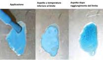 temperatura; Non infiaabile; Non reversibile; Precisione +/- 1%; Quando la superficie si raffredda, il Tempilaq si solidifica