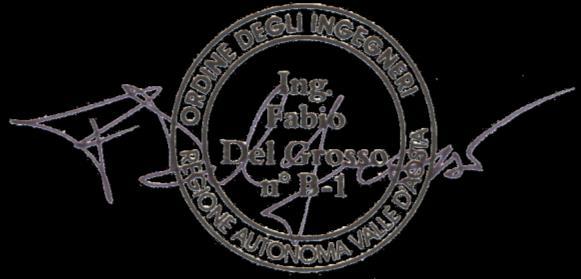 BKW C.le Chabodey 2 salto La Salle Valutazione Previsionale Impatto acustico ambientale ai sensi Art. 8 Legge 26 ottobre 1995, n 447 e L.R. 0 giugno 2009, n 20 RECORD DELLE MODIFICHE Ed. Rev.