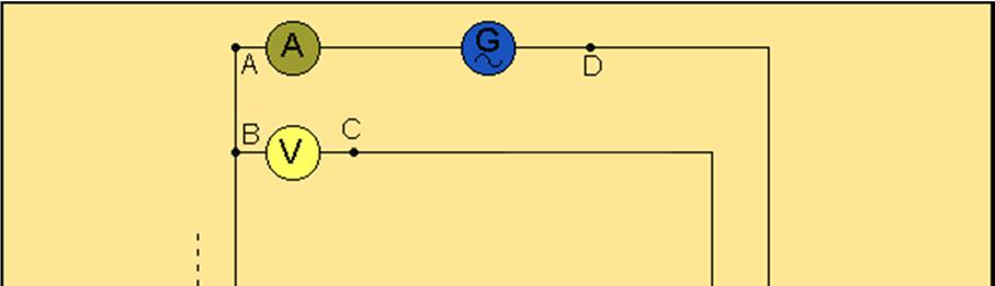 Fig. 3.2 Variazione del potenziale nel terreno tra due dispersori Lo schema di collegamento rappresentato in fig. 3.1 presuppone un'alimentazione dalla rete tramite un trasformatore di sicurezza è l'impiego di un voltmetro e di un amperometro.