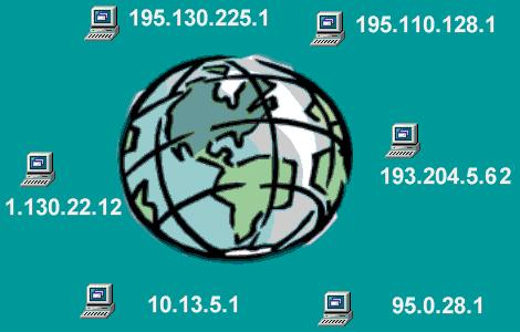 Fondamenti di Networking Ogni computer comunica con gli altri grazie all'indirizzo IP. Ne esistono 2 versioni IPV4 e IPV6.